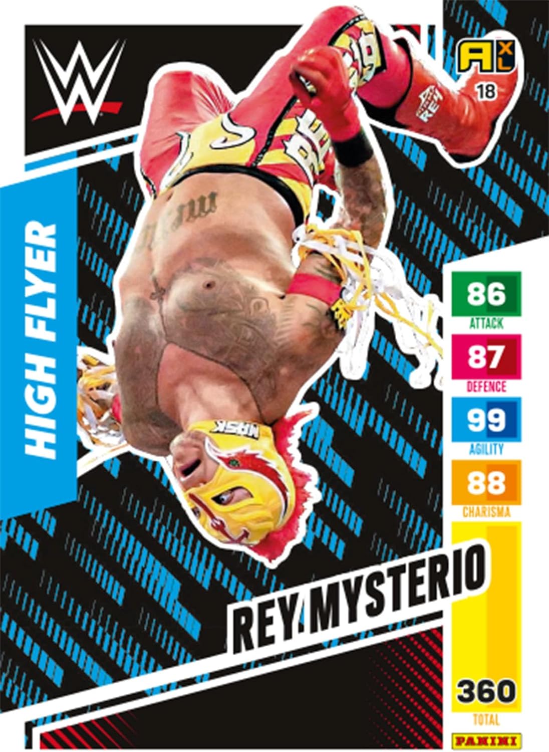 WWE 2024 Trading Cards - Box Bundle